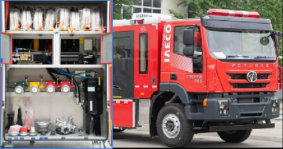 Sinotruk HOWO 8T Wasserbehälter Feuerwehrmotor Spezialisiertes Fahrzeug Preis China Hersteller