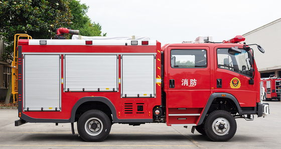 Sinotruk Howman Kleinwasser Schaum Feuerwehrfahrzeug guter Preis China Fabrik