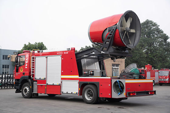 SAIC-IVECO HONGYAN Rauchabführungs-spezieller Feuerbekämpfungs-LKW mit Behälter des Wasser-2T