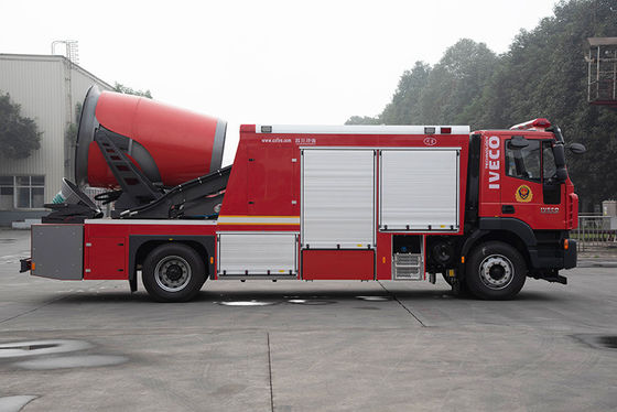 SAIC-IVECO HONGYAN Rauchabführungs-spezieller Feuerbekämpfungs-LKW mit Behälter des Wasser-2T